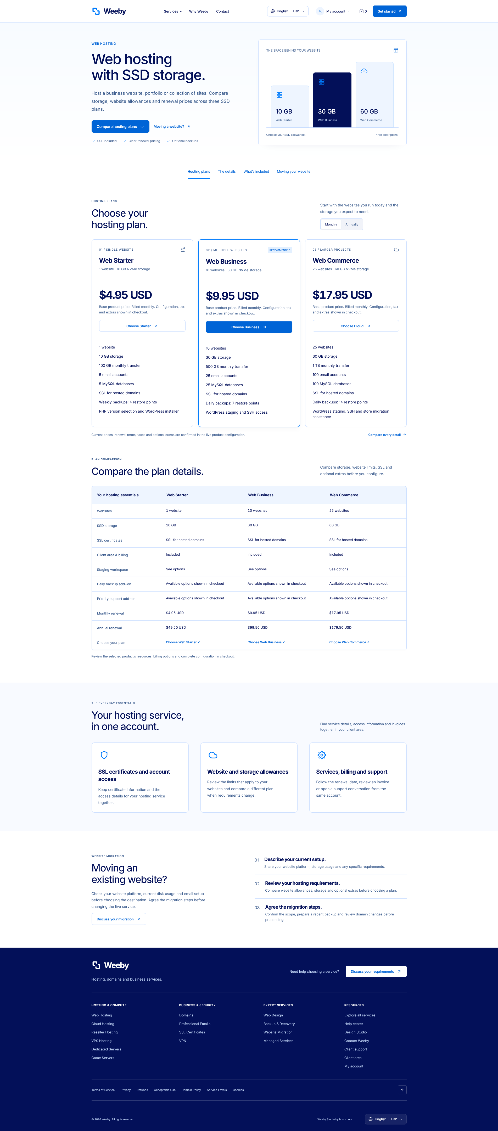 Hosting page screenshot thumbnail